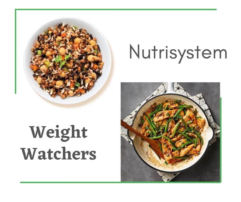 Nutrisystem vs Weight Watchers