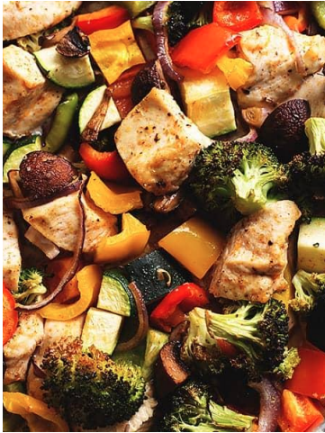 Ideal Protein Pan Chicken and Veg